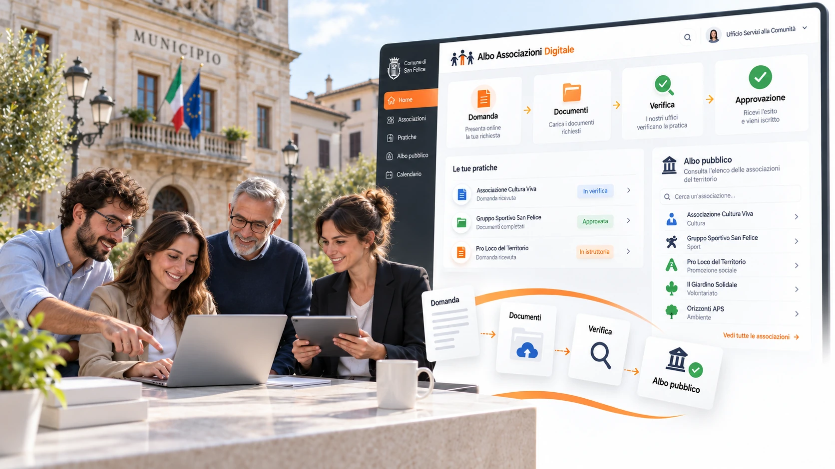 Albo Associazioni Digitale